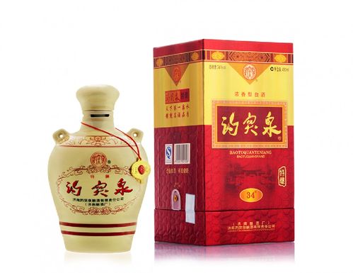 山東最出名的10款白酒,你喝過幾種 全喝過的,應(yīng)該是個(gè)老酒鬼了