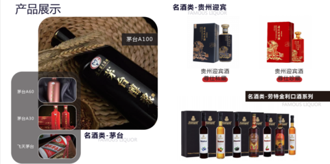 名品極選攜手大牌美妝，全面拓展酒類零售消費新需求